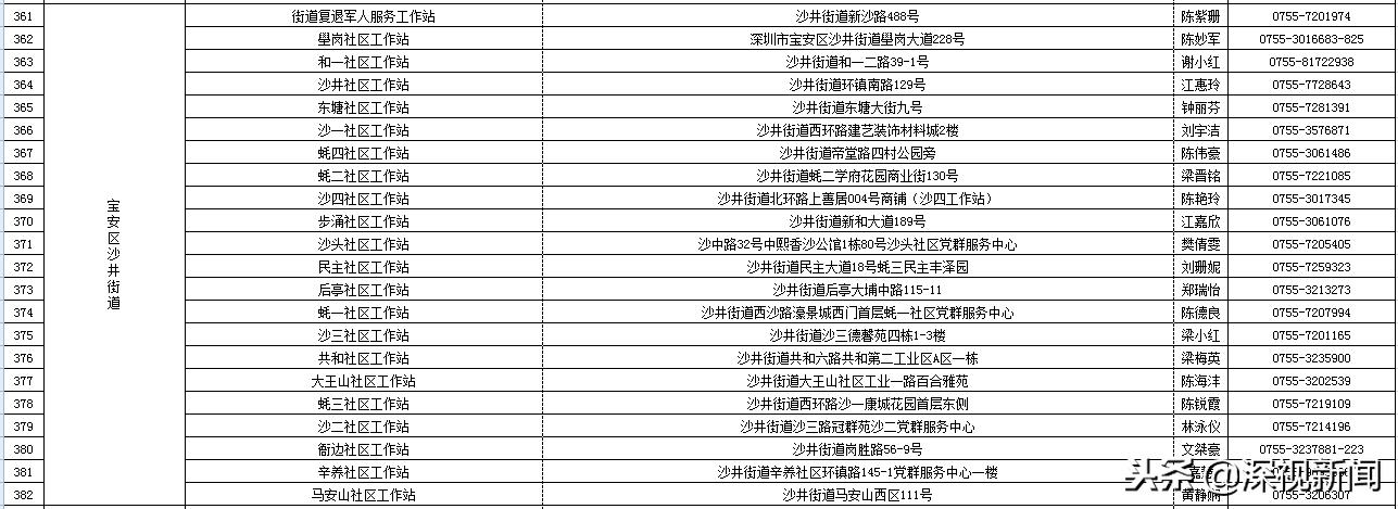 2024年12月21日 第8页