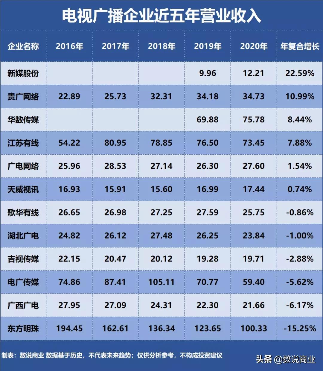 华数传媒股票最新动态与行业影响深度解析