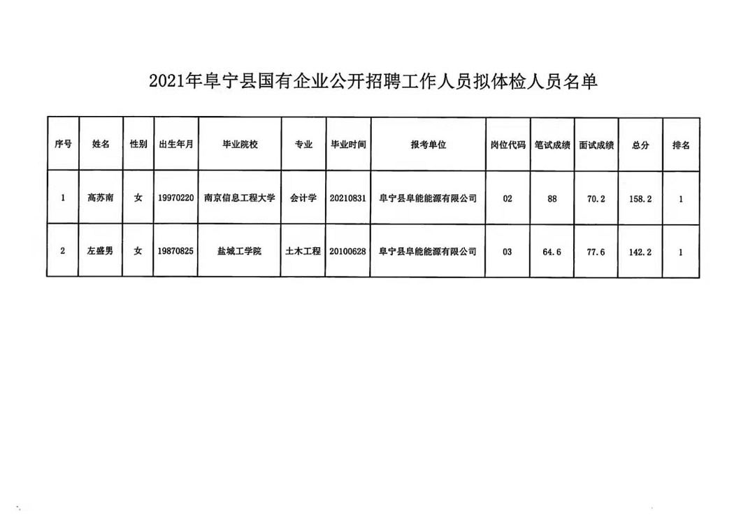 道真事业单位最新招聘动态及其社会影响分析