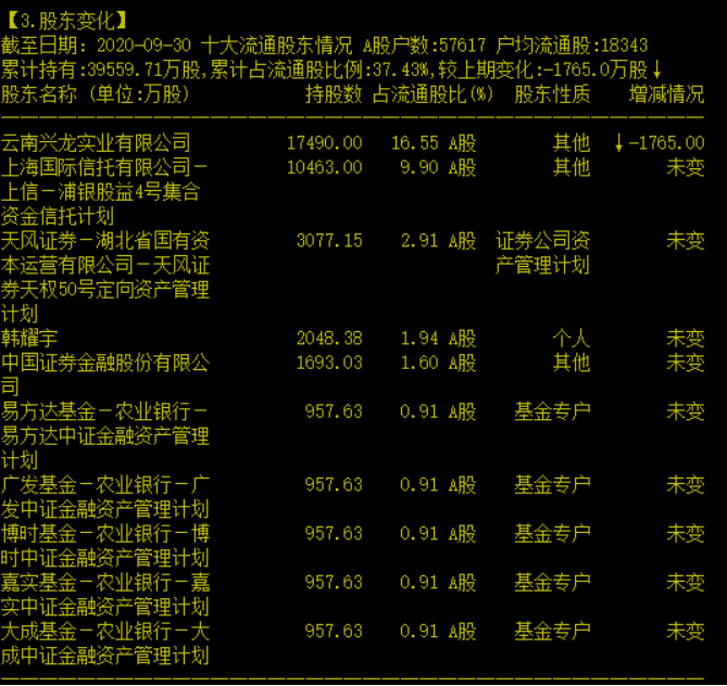 新澳门黄大仙三期必出,深入执行计划数据_经典款57.695