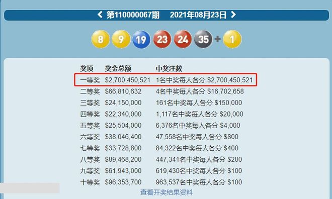 新澳门六开彩开奖结果2020年｜深度解答解释定义