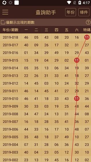 2024年新澳门天天开好彩大全,实地评估数据方案_UHD版35.809