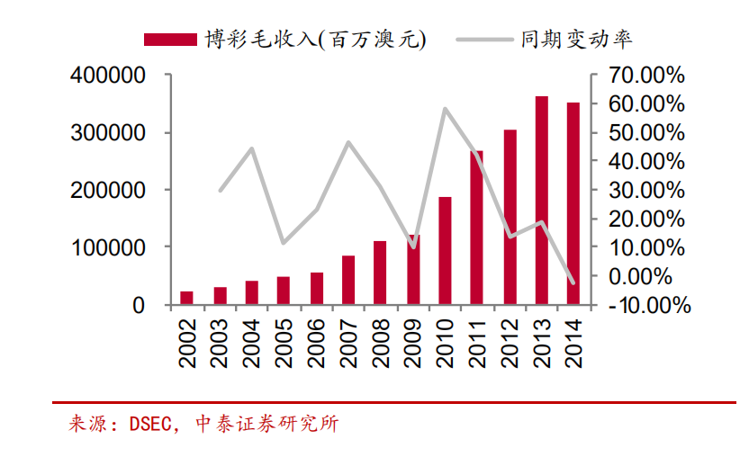 澳门一码一肖一特一中Ta几si｜决策资料解释落实