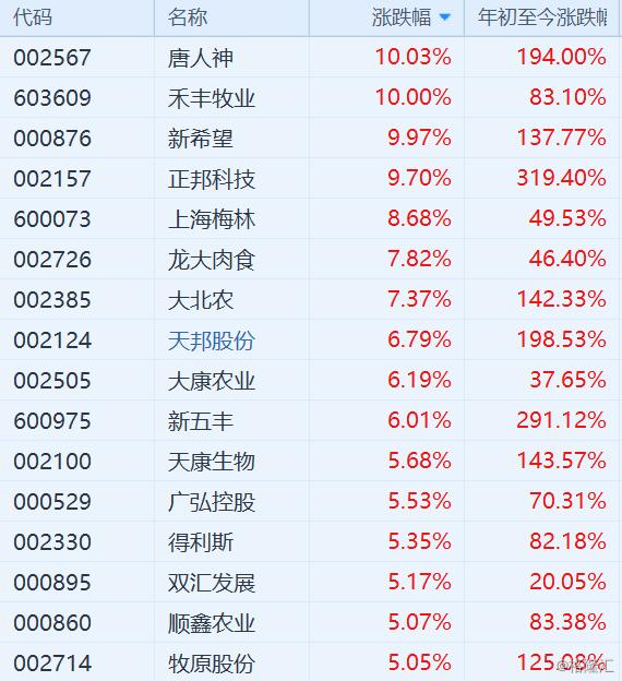 2024年12月29日 第17页