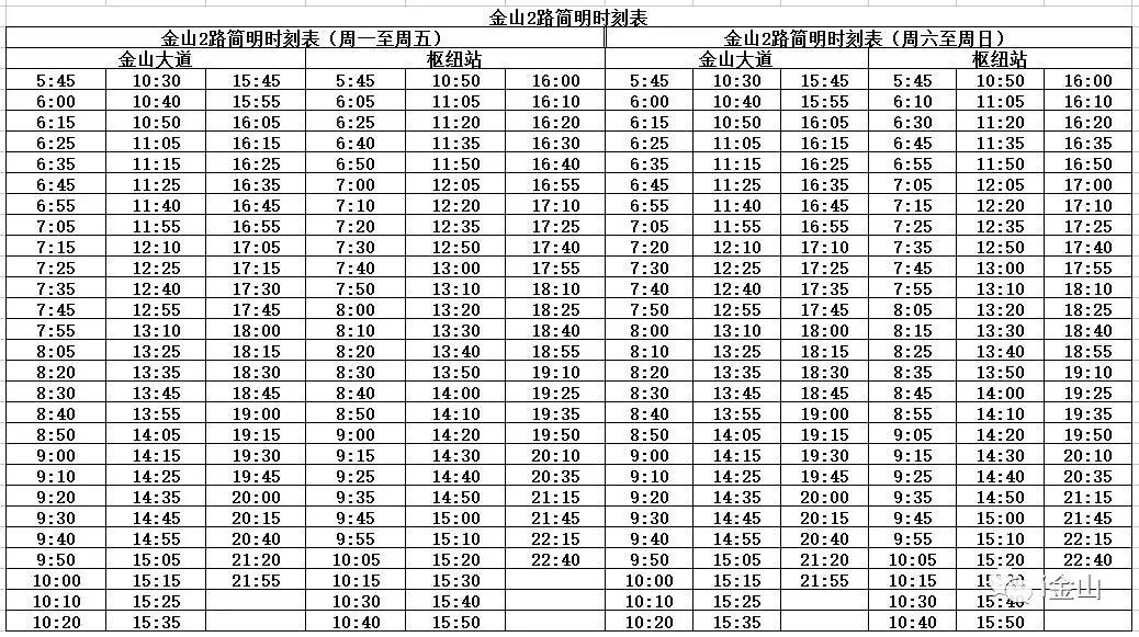 金漕线最新时刻表详解（2015年）