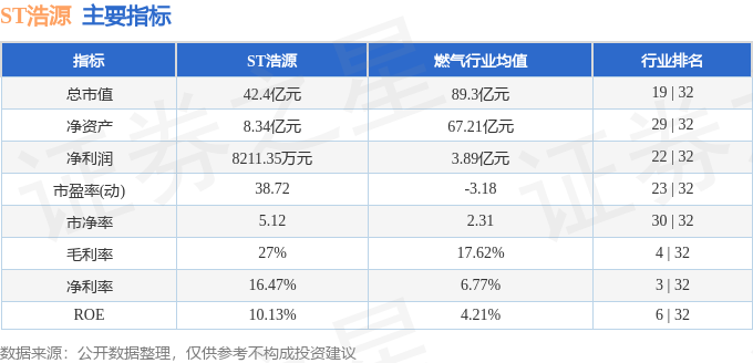 ST金源股票最新消息全面解读