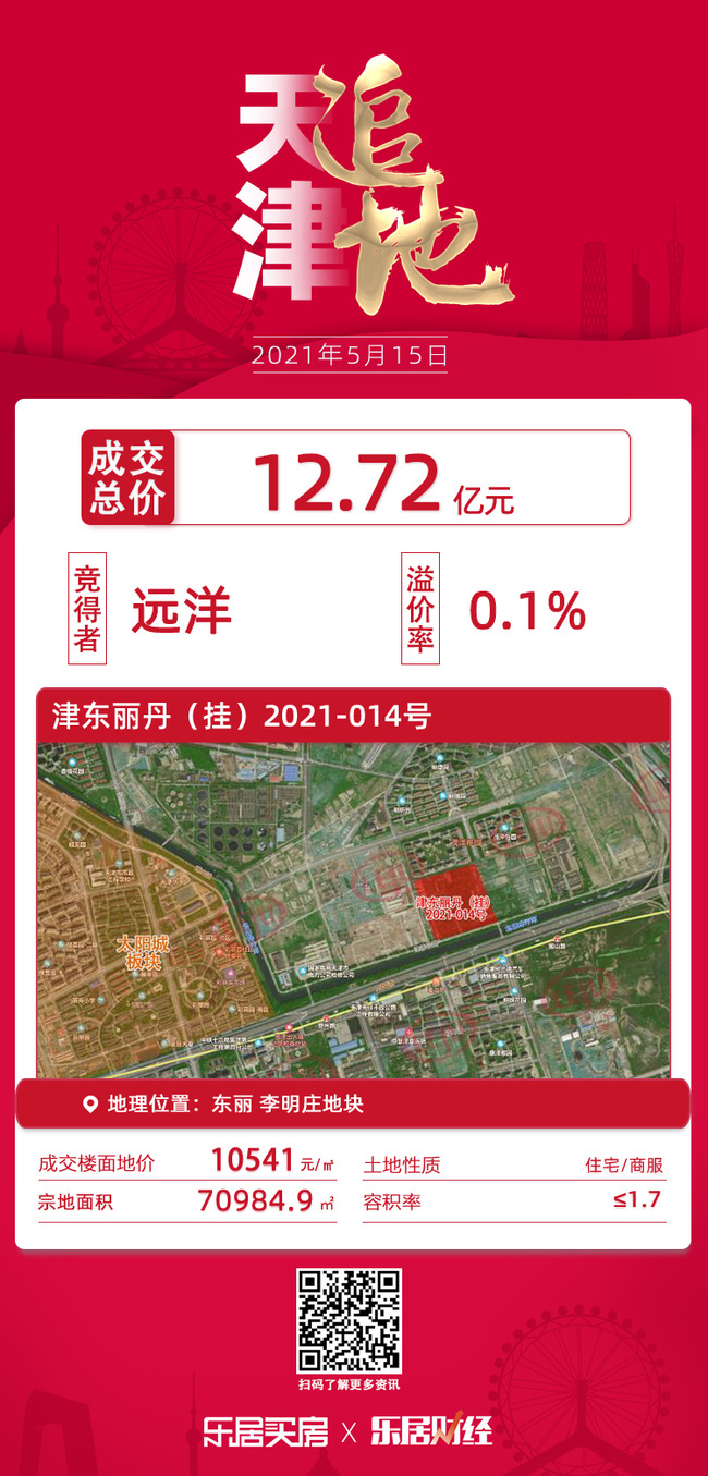 天津卓远天泽最新动态全面解析